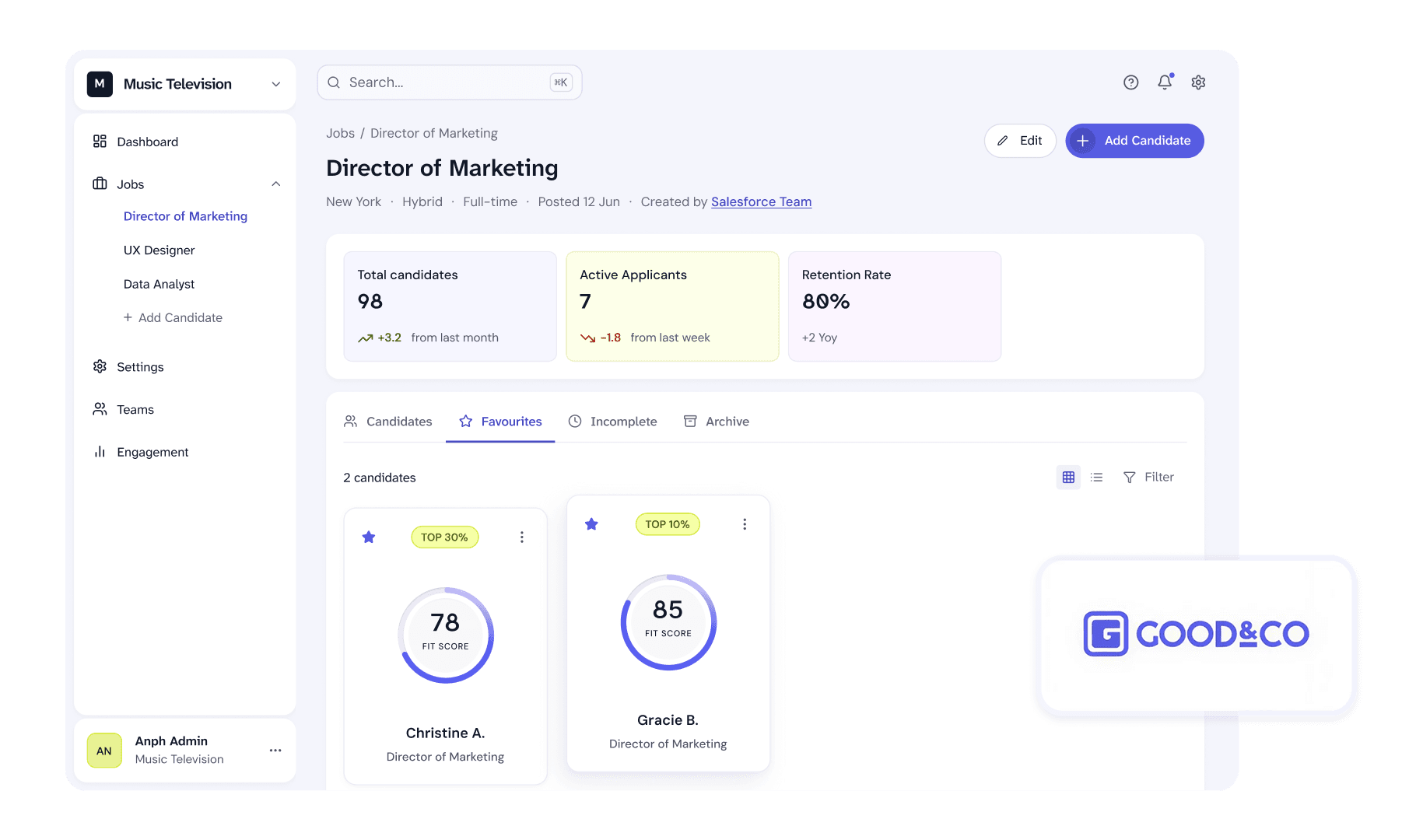 About Project